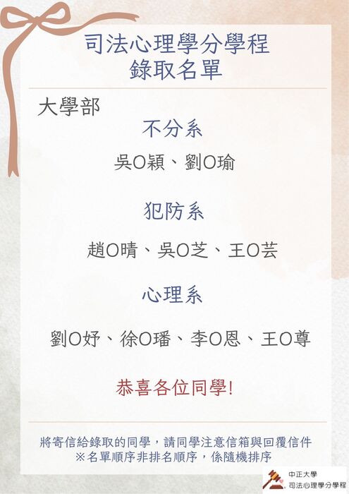115學年度司法心理學分學程錄取名單