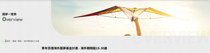 教育部青年發展署-青年百億海外圓夢基金計畫- 海外翱翔組18-30歲